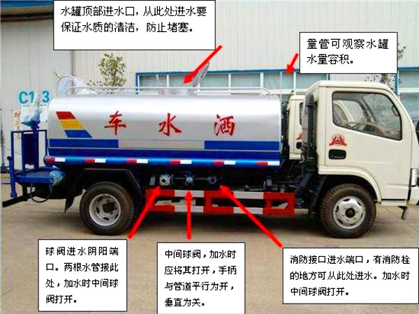 13方東風(fēng)灑水車操作注意事項